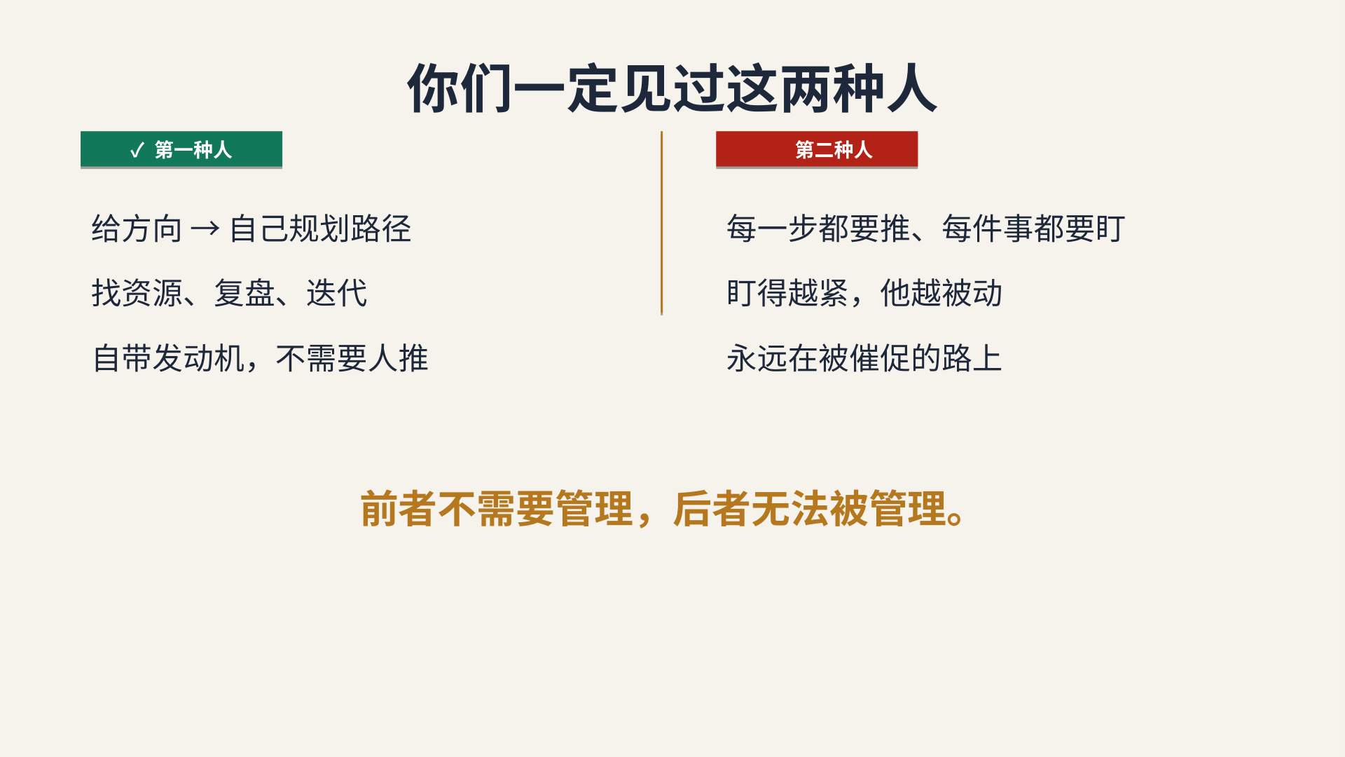 职场的镜像：两种人